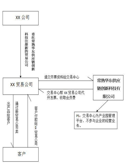 acee757f7d7f1177c1a95eefb10a3f58.png